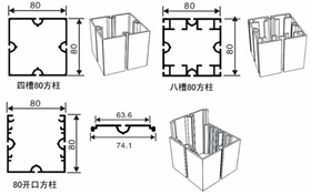 方柱规格 方柱规格
